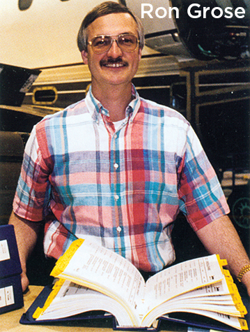 45.1 Fact-Spring 2026_1981RonGrose.jpg